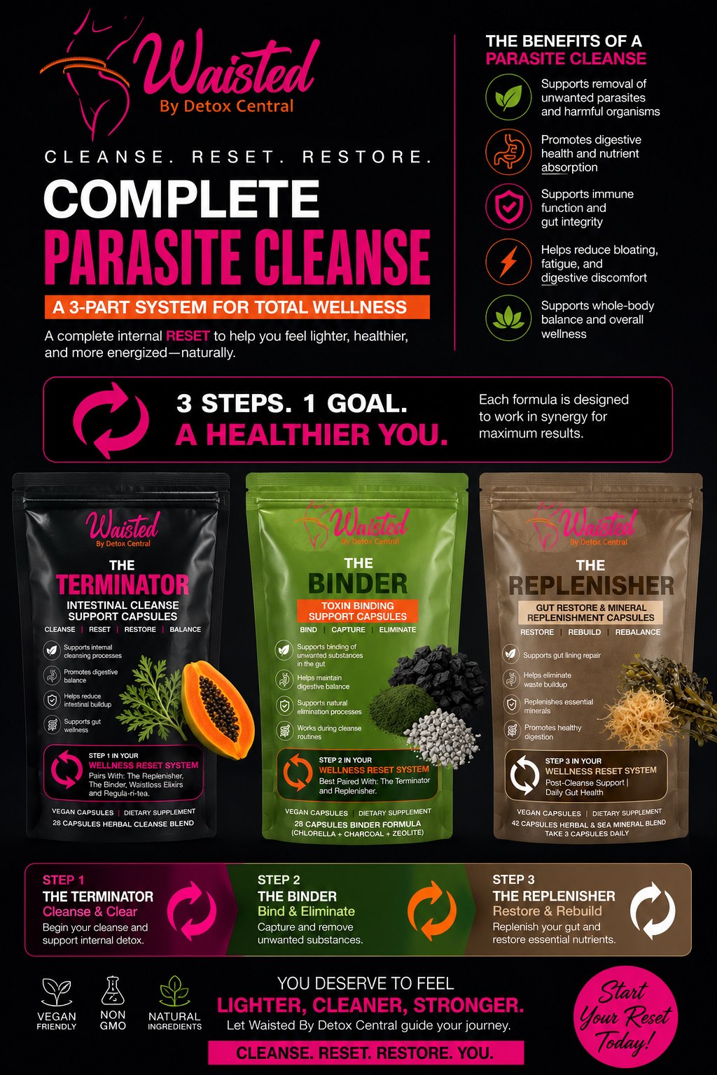 The A-Team Parasite Cleanse Bundle